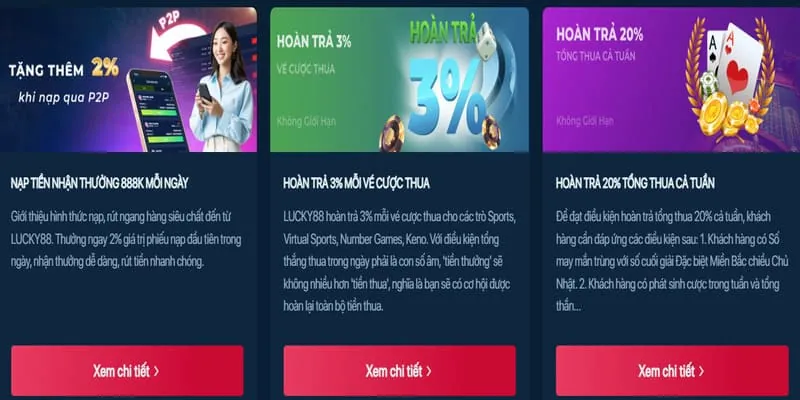 Hình ảnh chuyên mục khuyến mãi và ưu đãi